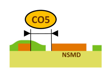 France CAO - Afnor Spec 2212 - illustration CO5
