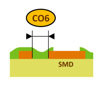 France CAO - Afnor Spec 2212 - illustration CO6